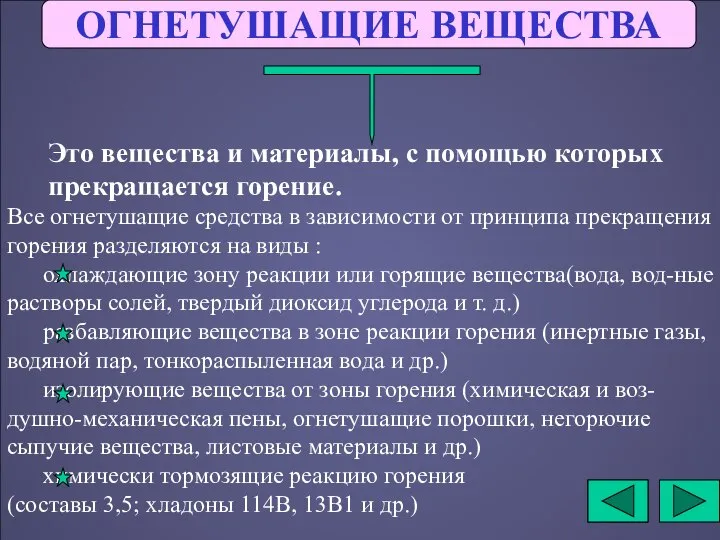 Это вещества и материалы, с помощью которых прекращается горение. ОГНЕТУШАЩИЕ ВЕЩЕСТВА