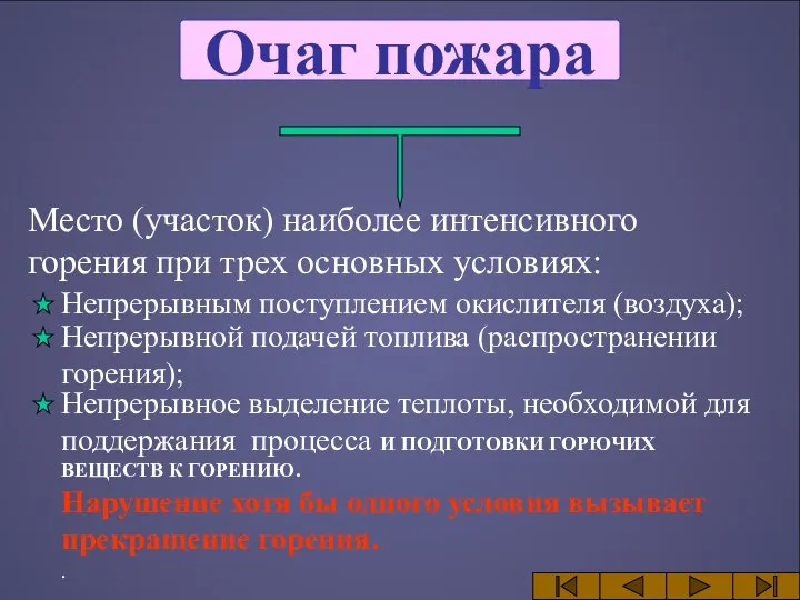 Очаг пожара Место (участок) наиболее интенсивного горения при трех основных условиях: