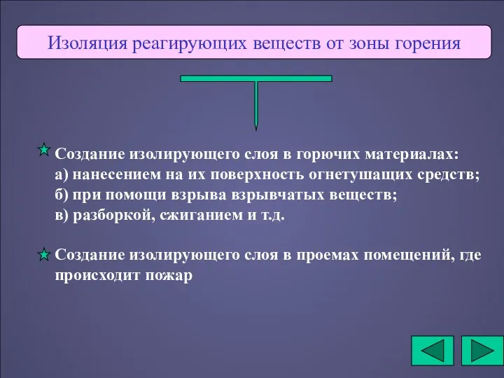 Изоляция реагирующих веществ от зоны горения Создание изолирующего слоя в горючих