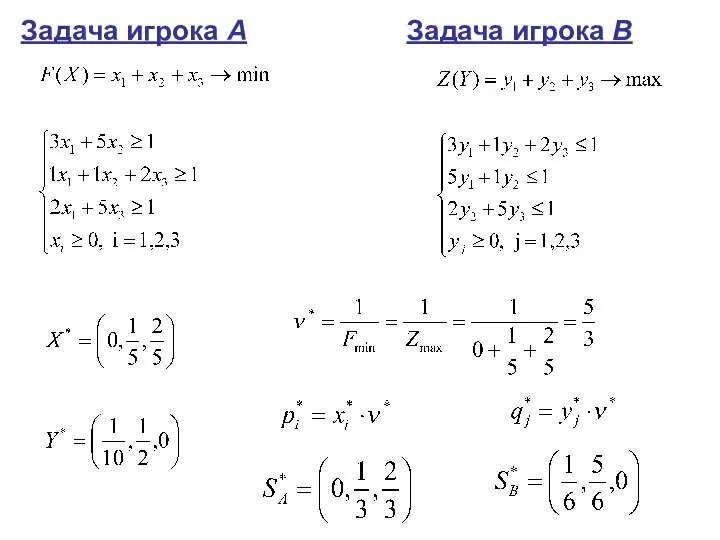 Задача игрока А Задача игрока В