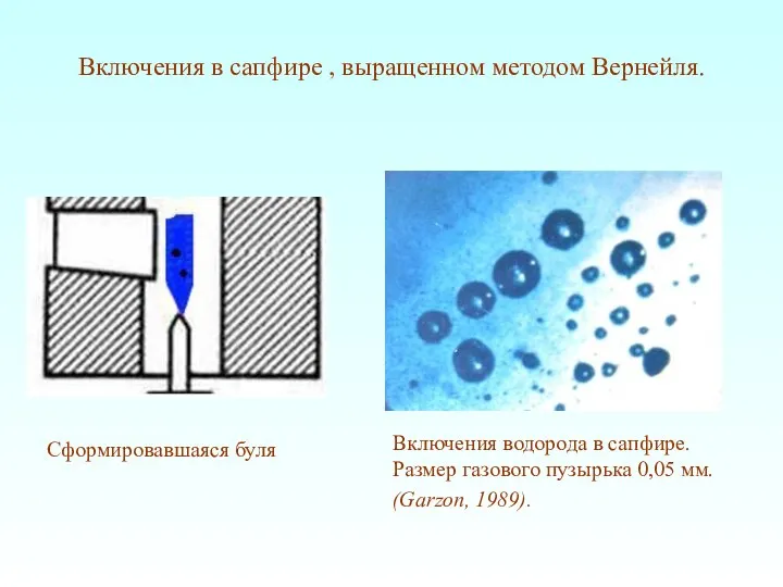 Сформировавшаяся буля Включения водорода в сапфире. Размер газового пузырька 0,05 мм.