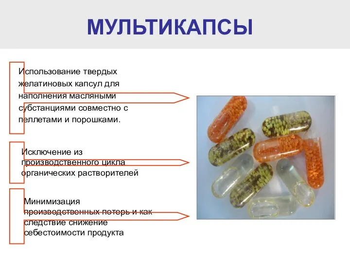 МУЛЬТИКАПСЫ Использование твердых желатиновых капсул для наполнения масляными субстанциями совместно с