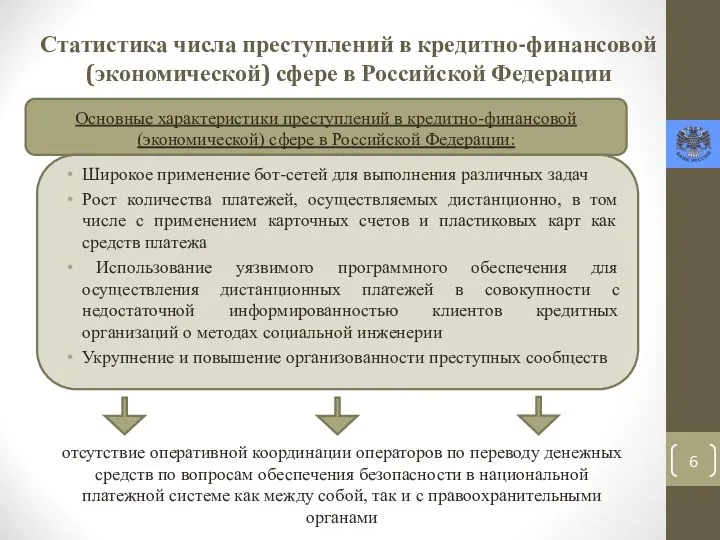 Статистика числа преступлений в кредитно-финансовой (экономической) сфере в Российской Федерации Основные