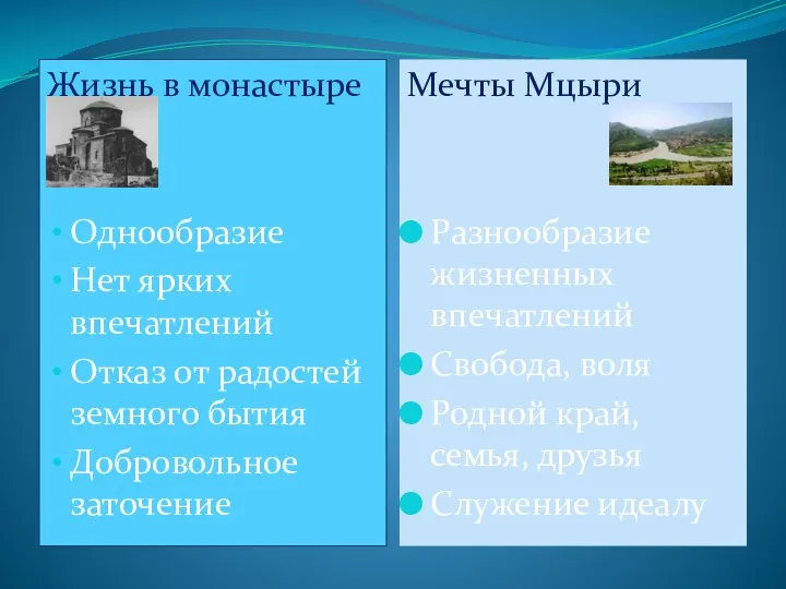 Жизнь в монастыре Однообразие Нет ярких впечатлений Отказ от радостей земного