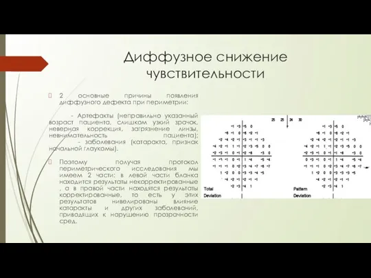 Диффузное снижение чувствительности 2 основные причины появления диффузного дефекта при периметрии: