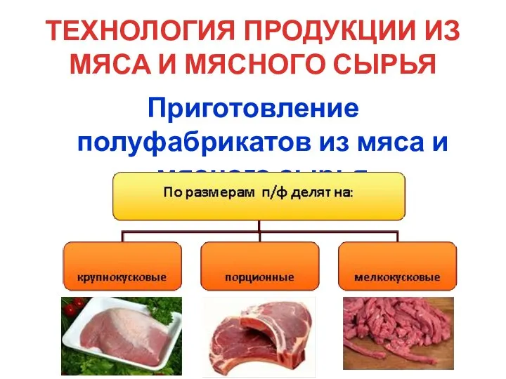 ТЕХНОЛОГИЯ ПРОДУКЦИИ ИЗ МЯСА И МЯСНОГО СЫРЬЯ Приготовление полуфабрикатов из мяса и мясного сырья