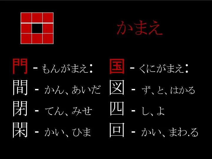 かまえ 門 - もんがまえ: 間 - かん、あいだ 閉 - てん、みせ閑 -