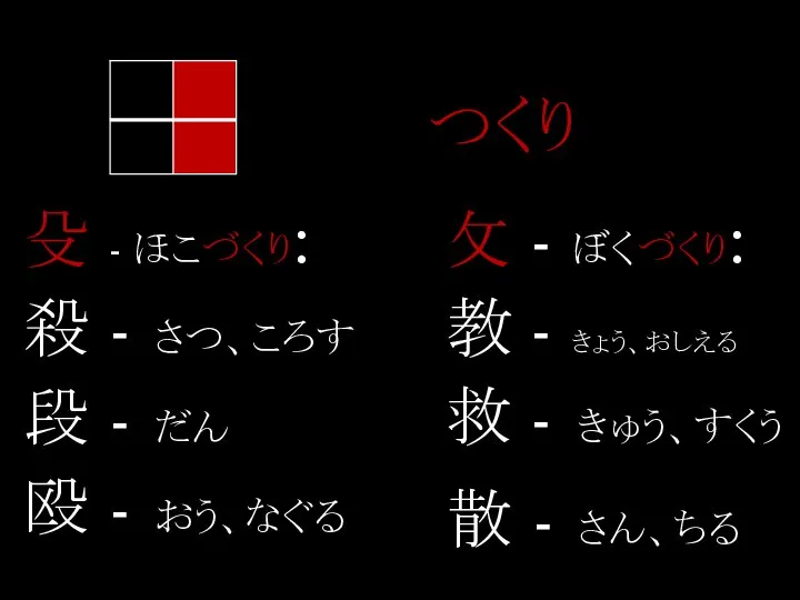 つくり 殳 - ほこづくり: 殺 - さつ、ころす 段 - だん 殴