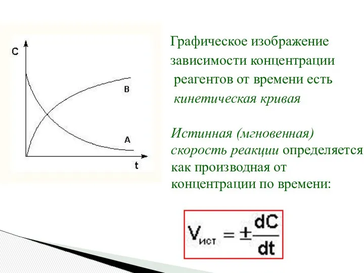 Графическое изображение зависимости концентрации реагентов от времени есть кинетическая кривая Истинная