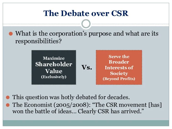 The Debate over CSR This question was hotly debated for decades.