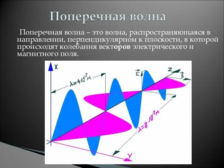 Поперечная волна – это волна, распространяющаяся в направлении, перпендикулярном к плоскости,