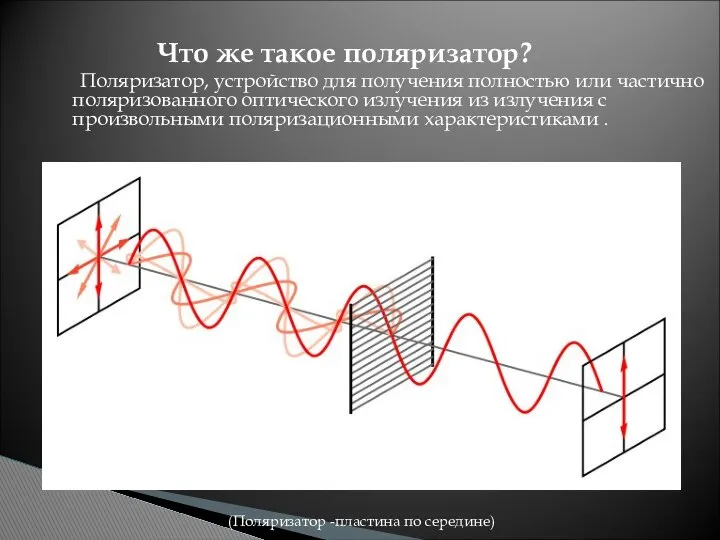 Что же такое поляризатор? Поляризатор, устройство для получения полностью или частично