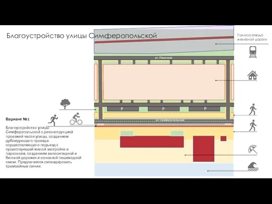 P P ул. Симферопольская P Вариант №1 Благоустройство улицы Симферопольской с