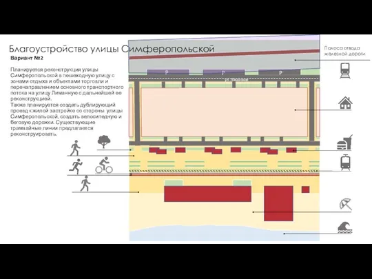 P P P ул. Лиманная Полоса отвода железной дороги Вариант №2