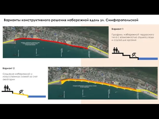 Варианты конструктивного решения набережной вдоль ул. Симферопольской Вариант 1 Профиль набережной