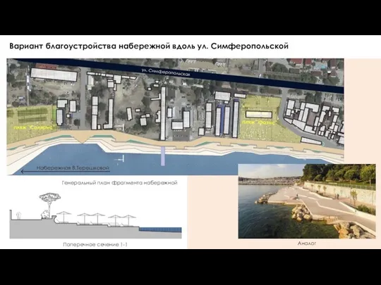 Вариант благоустройства набережной вдоль ул. Симферопольской Поперечное сечение 1-1 Аналог Генеральный план фрагмента набережной