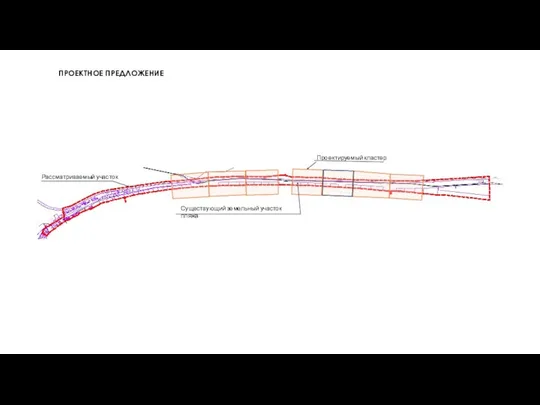 ПРОЕКТНОЕ ПРЕДЛОЖЕНИЕ Проектируемый кластер Существующий земельный участок пляжа Рассматриваемый участок