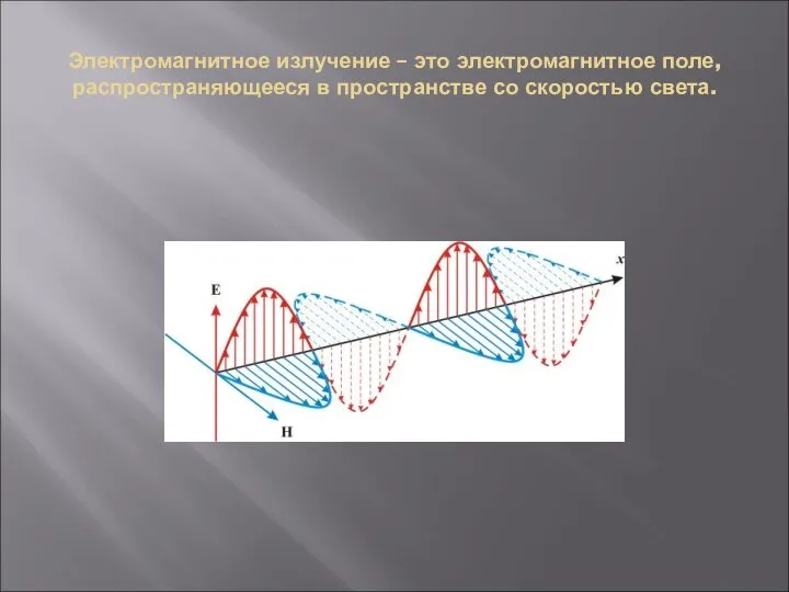 Электромагнитное излучение – это электромагнитное поле, распространяющееся в пространстве со скоростью света.