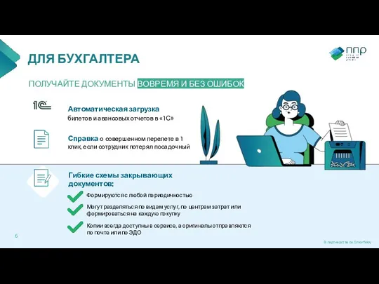 Автоматическая загрузка билетов и авансовых отчетов в «1С» Справка о совершенном