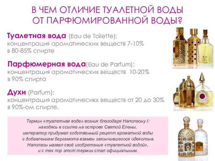 Духи (Parfum): концентрация ароматичесикх веществ от 20 до 30% в 90%-ом