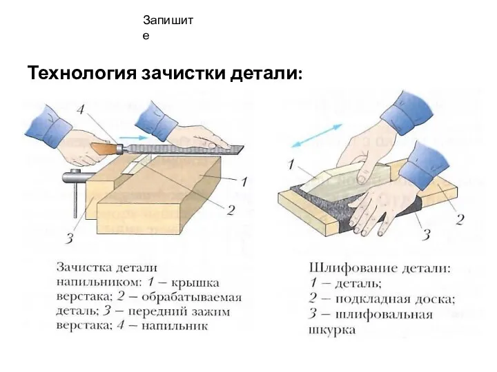 Технология зачистки детали: Запишите