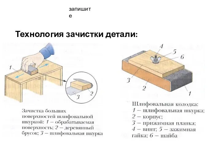 Технология зачистки детали: запишите