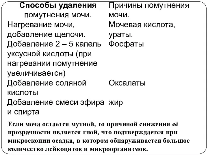 Если моча остается мутной, то причиной снижения её прозрачности является гной,