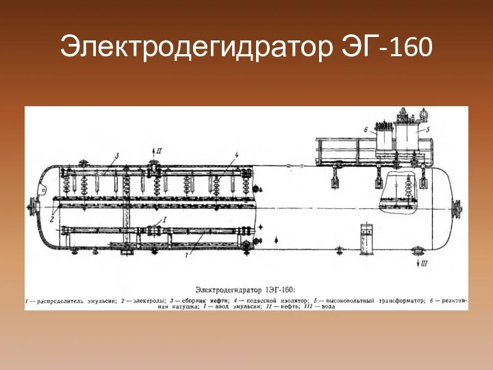 Электродегидратор ЭГ-160