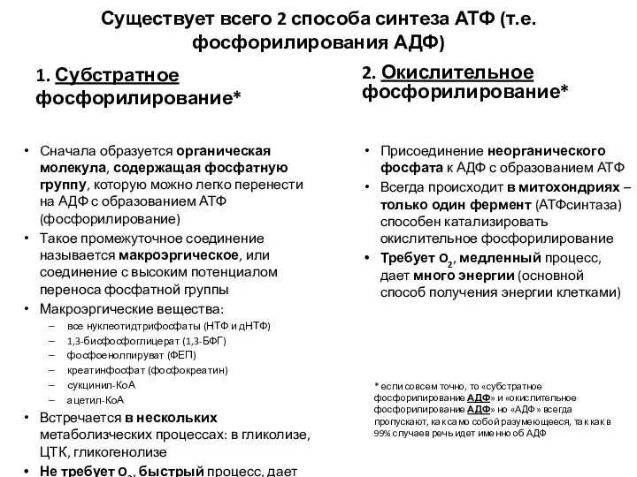 Существует всего 2 способа синтеза АТФ (т.е. фосфорилирования АДФ) 1. Субстратное