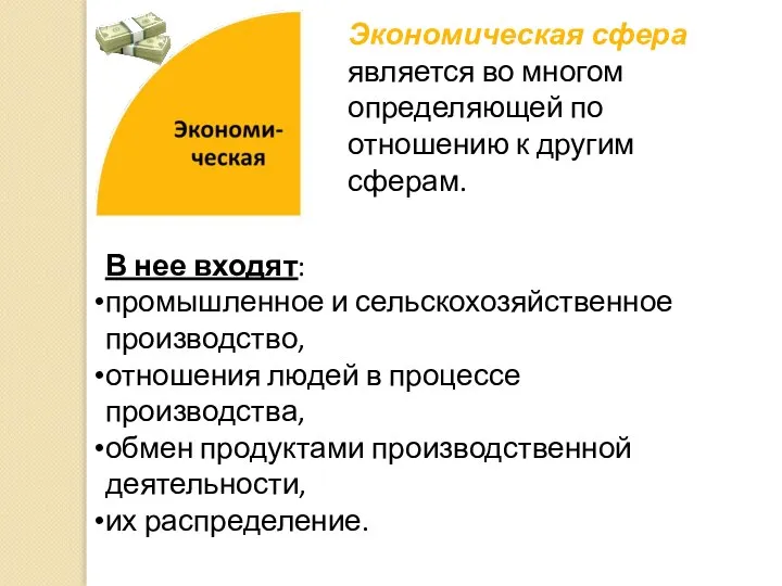 В нее входят: промышленное и сельскохозяйственное производство, отношения людей в процессе