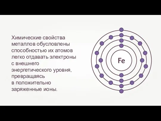 Химические свойства металлов обусловлены способностью их атомов легко отдавать электроны с