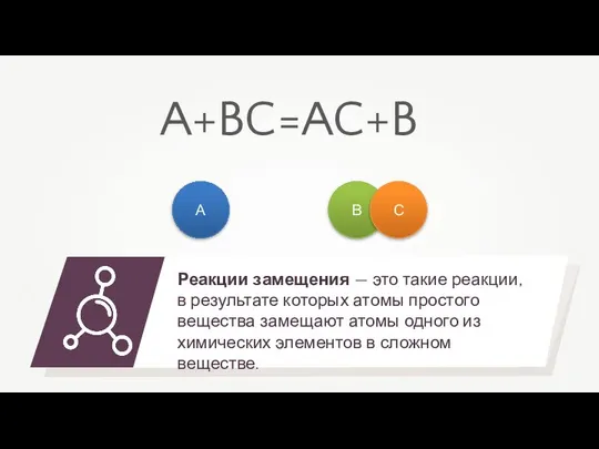 Реакции замещения — это такие реакции, в результате которых атомы простого