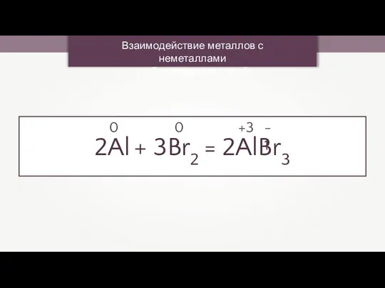 Взаимодействие металлов с неметаллами с образованием солей 2Al + 3Br2 = 2AlBr3 0 0 +3 -1