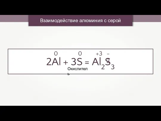 Взаимодействие алюминия с серой 2Al + 3S = Al2S3 0 0 +3 -2 Окислитель