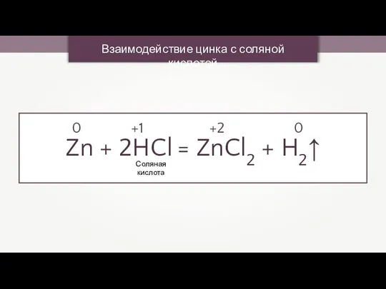 Взаимодействие цинка с соляной кислотой Zn + 2HCl = ZnCl2 +