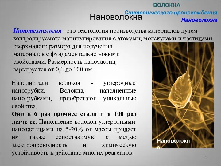 Нановолокна ХИМИЧЕСКИЕ ВОЛОКНА Синтетического происхождения Нановолокна Нанотехнология - это технология производства