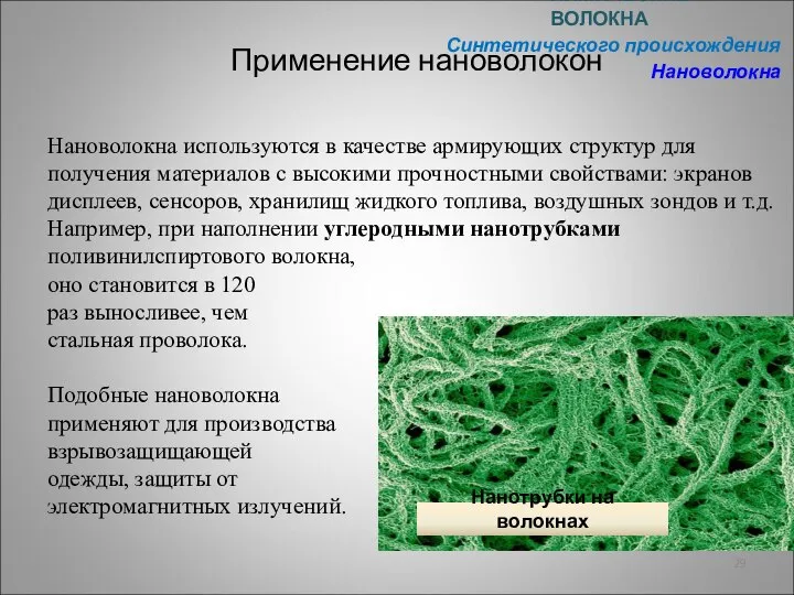 Применение нановолокон ХИМИЧЕСКИЕ ВОЛОКНА Синтетического происхождения Нановолокна Нановолокна используются в качестве