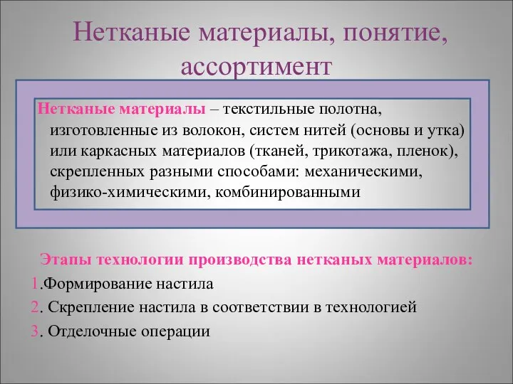 Нетканые материалы, понятие, ассортимент Нетканые материалы – текстильные полотна, изготовленные из