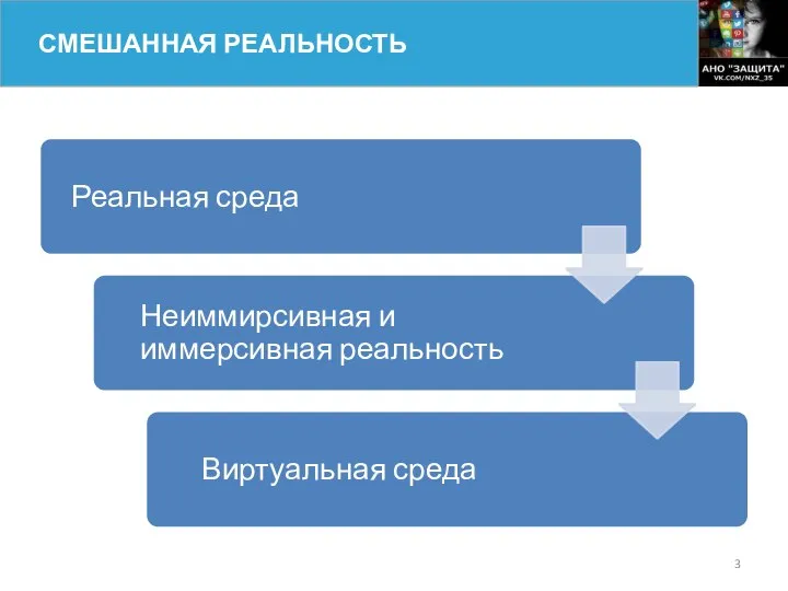 СМЕШАННАЯ РЕАЛЬНОСТЬ