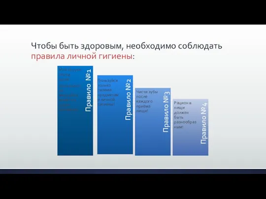 Чтобы быть здоровым, необходимо соблюдать правила личной гигиены: