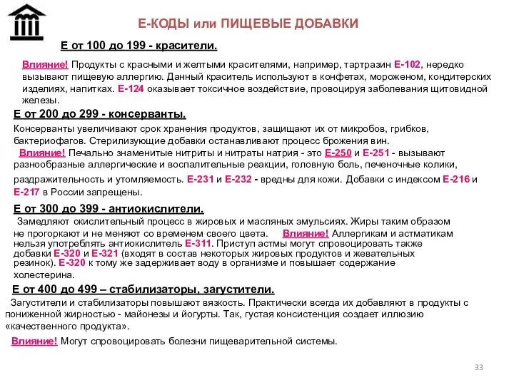 Е-КОДЫ или ПИЩЕВЫЕ ДОБАВКИ Е от 100 до 199 - красители.