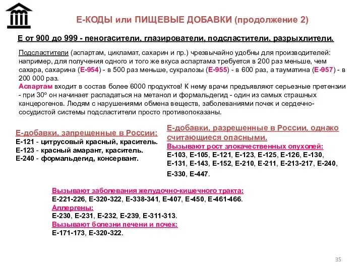 Е-КОДЫ или ПИЩЕВЫЕ ДОБАВКИ (продолжение 2) Е от 900 до 999