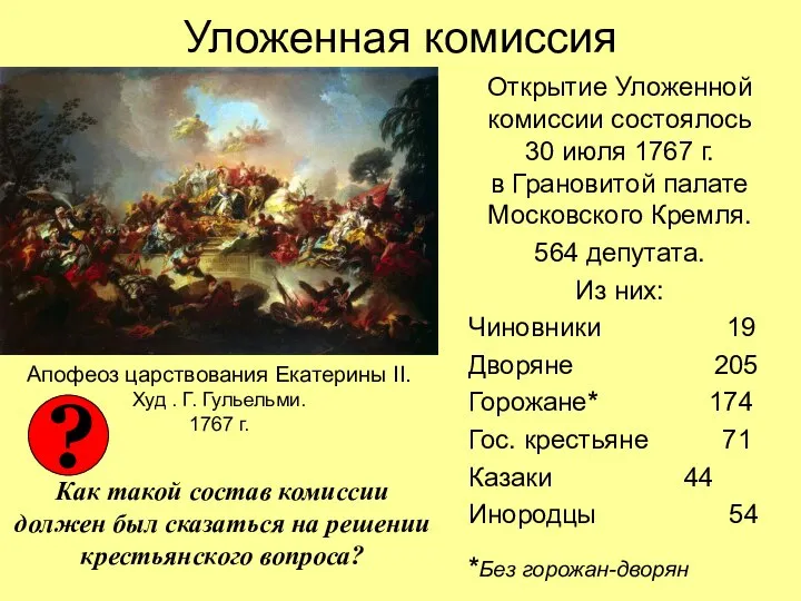 Уложенная комиссия Открытие Уложенной комиссии состоялось 30 июля 1767 г. в