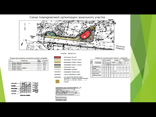 Схема планировочной организации земельного участка