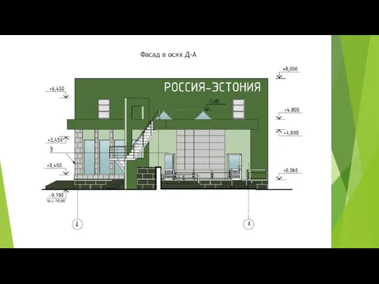 Фасад в осях Д-А