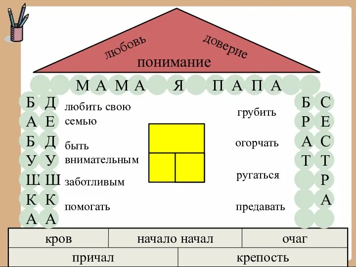 любить свою семью быть внимательным заботливым помогать огорчать ругаться предавать грубить