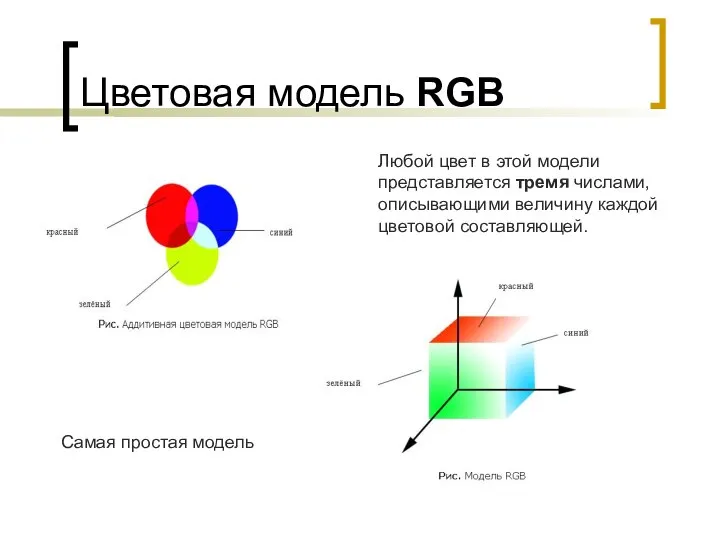 Цветовая модель RGB Любой цвет в этой модели представляется тремя числами,