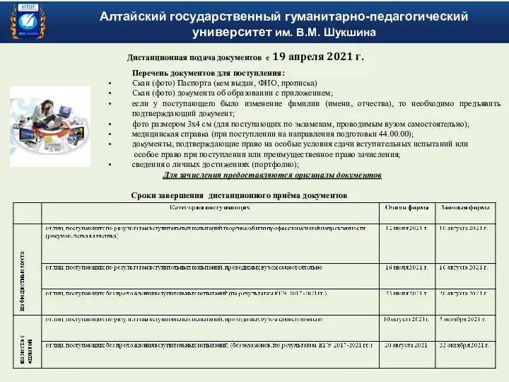 Дистанционная подача документов с 19 апреля 2021 г. Перечень документов для