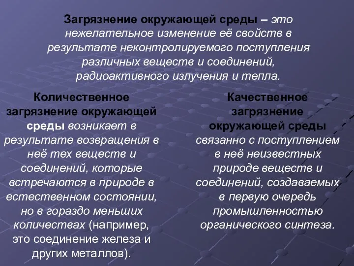 Загрязнение окружающей среды – это нежелательное изменение её свойств в результате