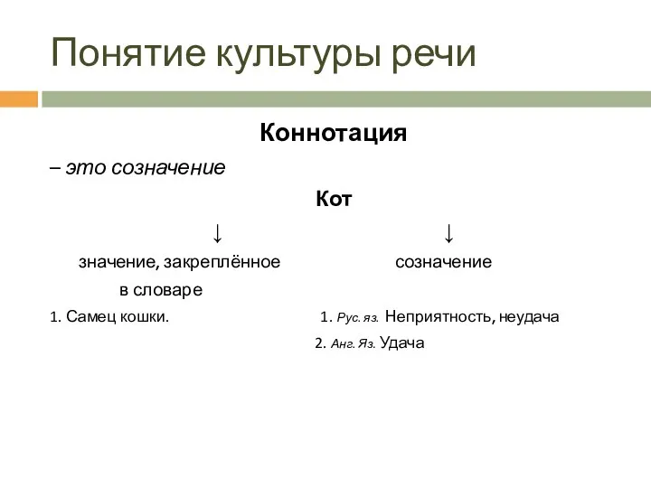 Понятие культуры речи Коннотация – это созначение Кот ↓ ↓ значение,